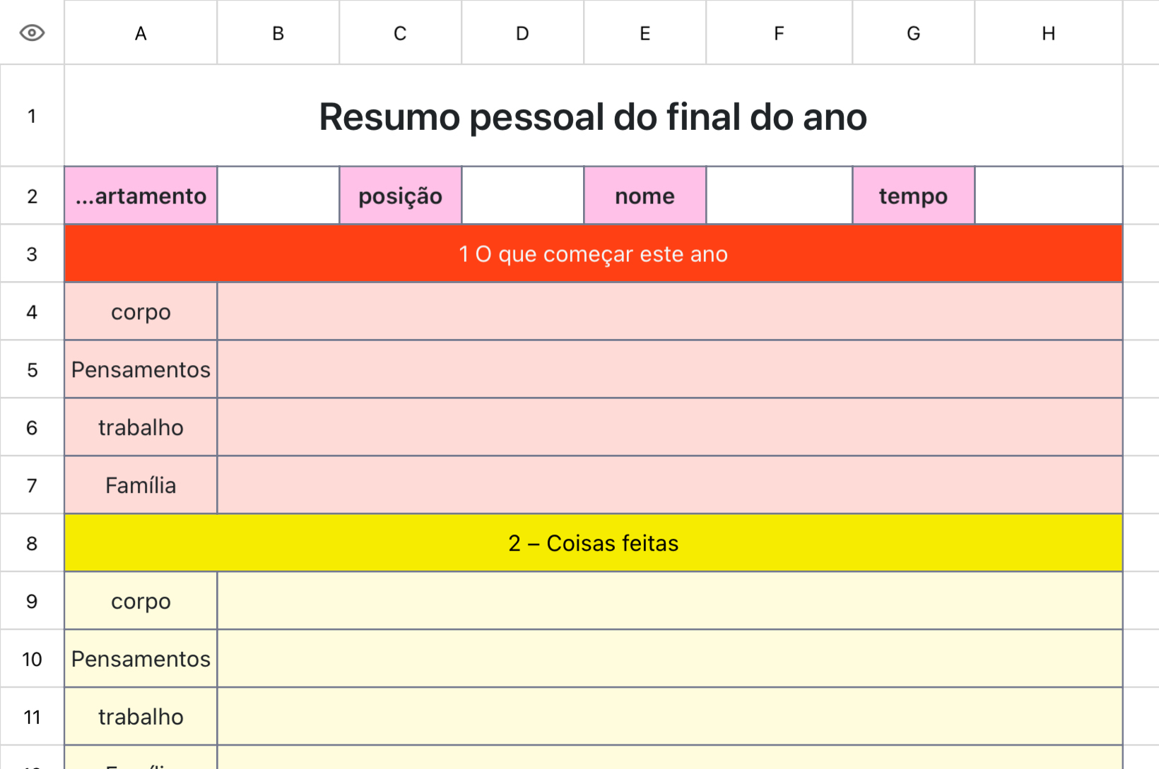 Resumo pessoal do final do ano